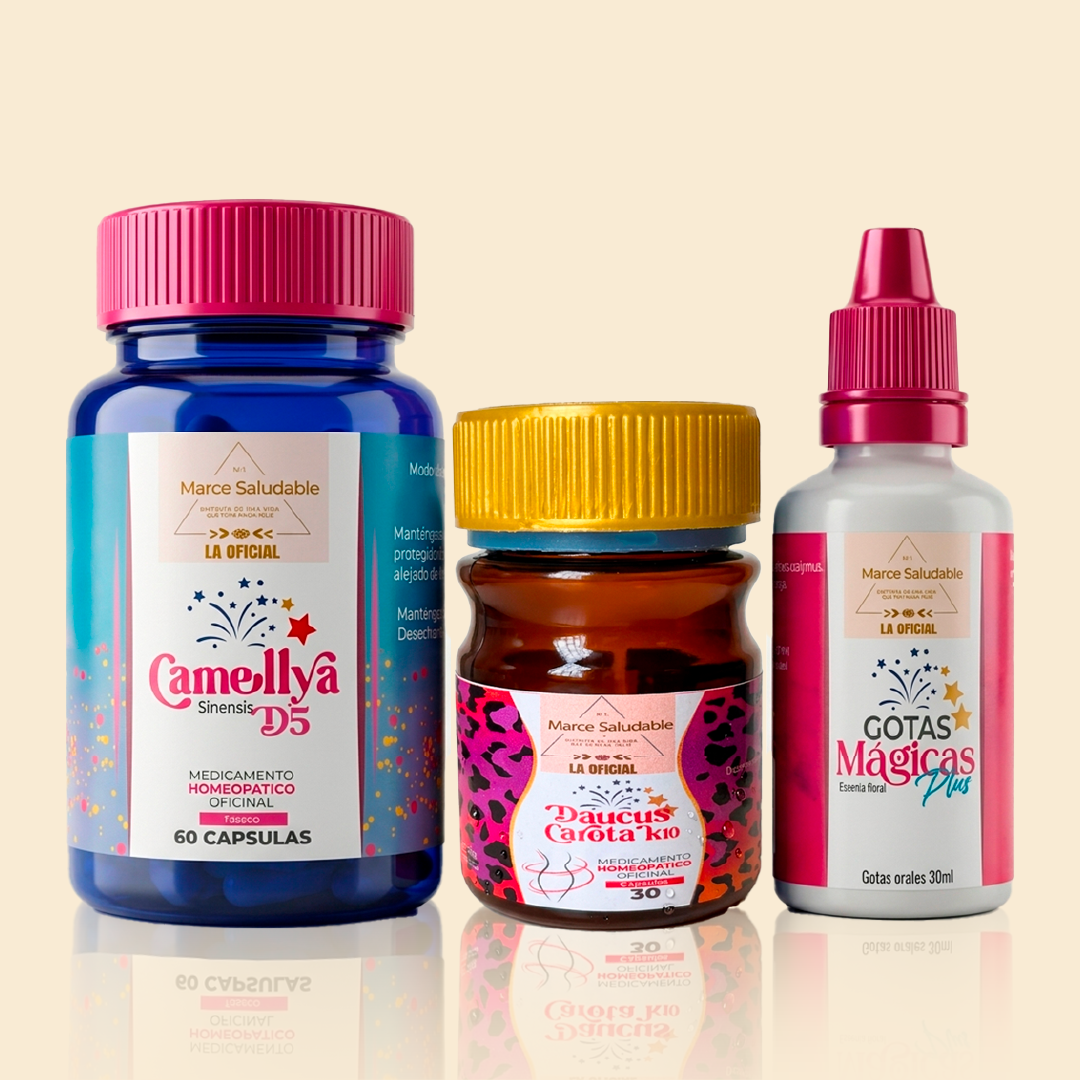 MarceWellness Kit